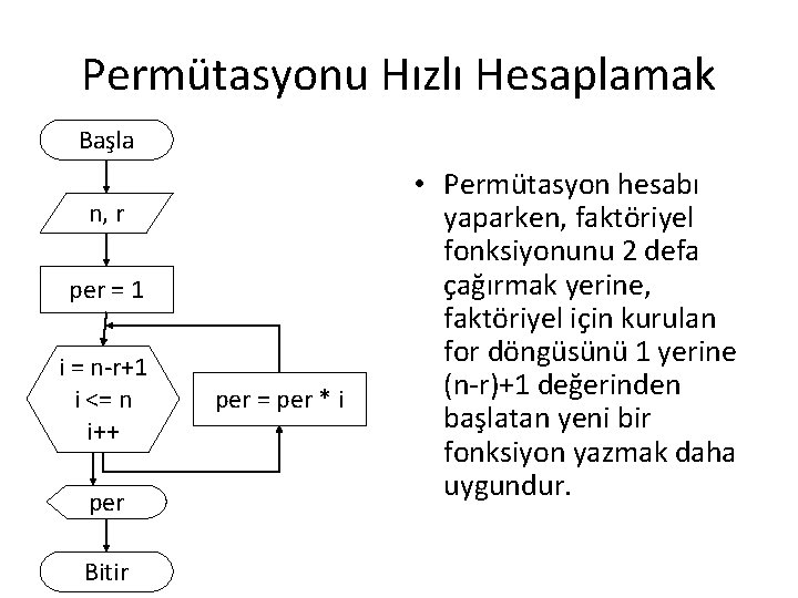 Permütasyonu Hızlı Hesaplamak Başla n, r per = 1 i = n-r+1 i <=