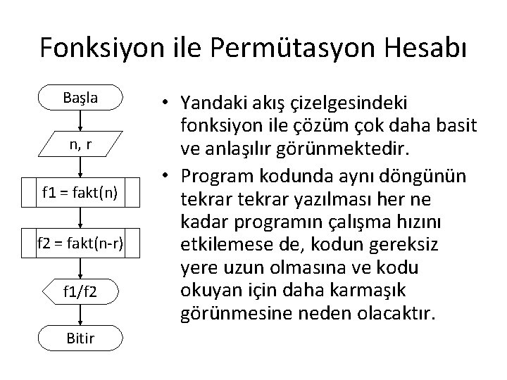 Fonksiyon ile Permütasyon Hesabı Başla n, r f 1 = fakt(n) f 2 =