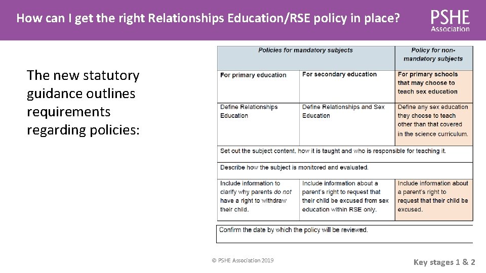 How can I get the right Relationships Education/RSE policy in place? The new statutory