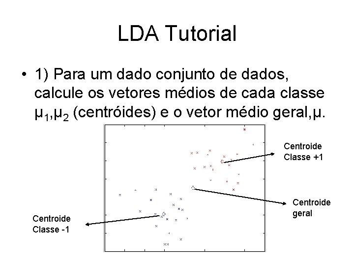 LDA Tutorial • 1) Para um dado conjunto de dados, calcule os vetores médios