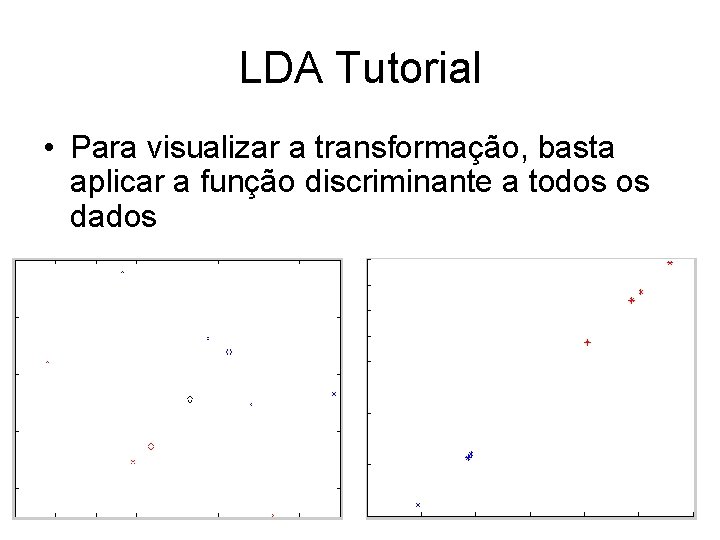 LDA Tutorial • Para visualizar a transformação, basta aplicar a função discriminante a todos