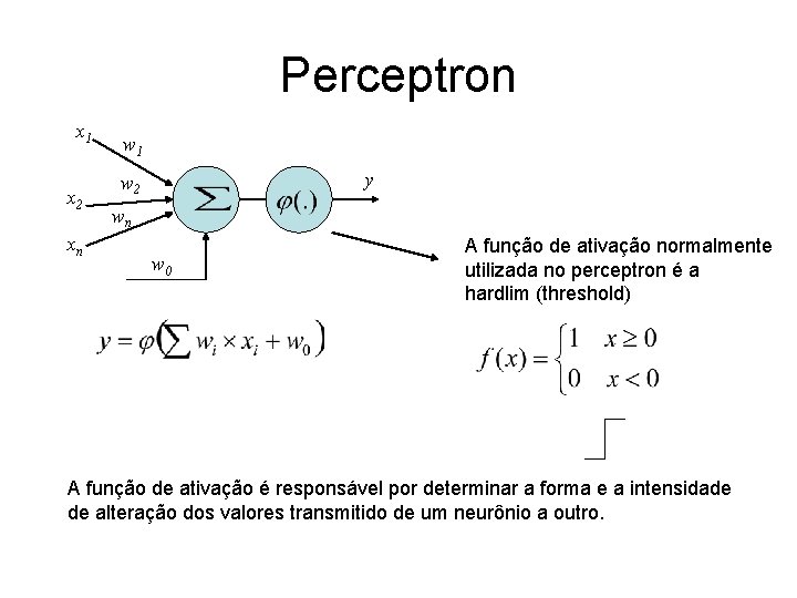 Perceptron x 1 x 2 xn w 1 y w 2 wn w 0