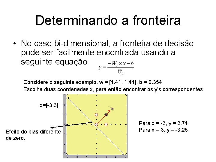 Determinando a fronteira • No caso bi-dimensional, a fronteira de decisão pode ser facilmente