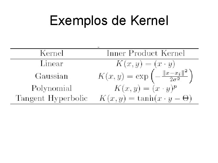 Exemplos de Kernel 