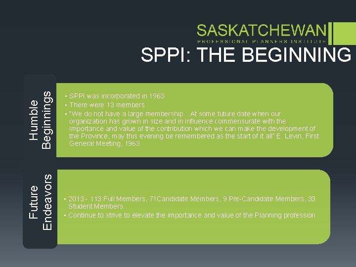 Future Endeavors Humble Beginnings SPPI: THE BEGINNING • SPPI was incorporated in 1963 •