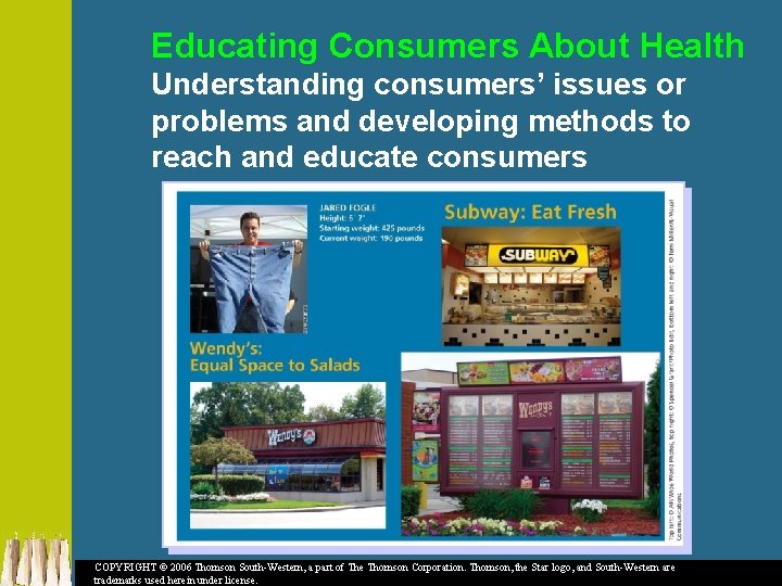 Educating Consumers About Health Understanding consumers’ issues or problems and developing methods to reach