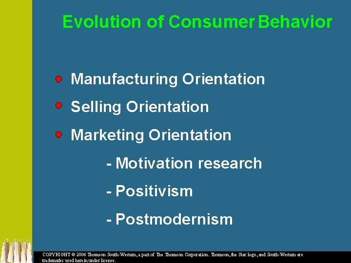 Evolution of Consumer Behavior Manufacturing Orientation Selling Orientation Marketing Orientation - Motivation research -
