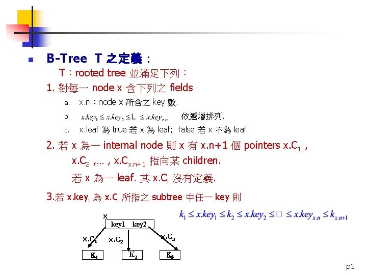 Btree N Btree N Btree Node X X