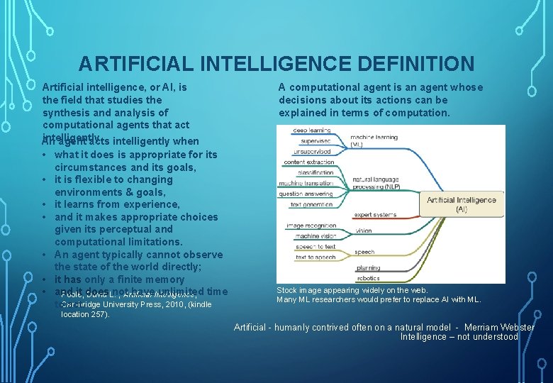 ARTIFICIAL INTELLIGENCE DEFINITION Artificial intelligence, or AI, is the field that studies the synthesis