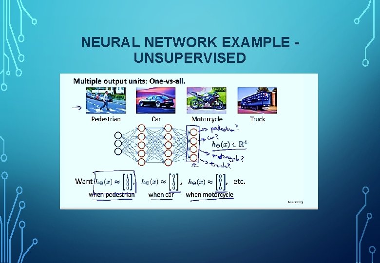 NEURAL NETWORK EXAMPLE - UNSUPERVISED 