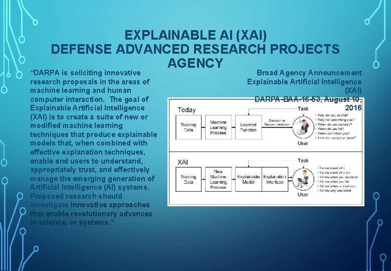 EXPLAINABLE AI (XAI) DEFENSE ADVANCED RESEARCH PROJECTS AGENCY “DARPA is soliciting innovative research proposals