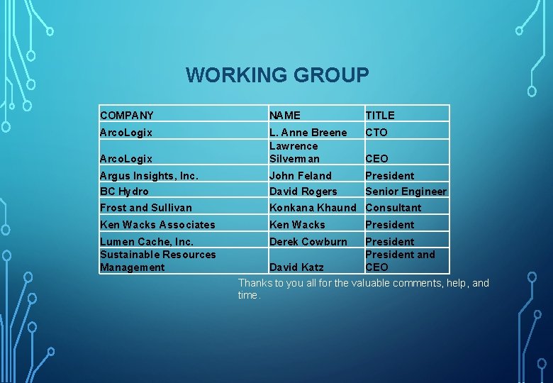 WORKING GROUP COMPANY NAME TITLE Arco. Logix CTO Arco. Logix L. Anne Breene Lawrence