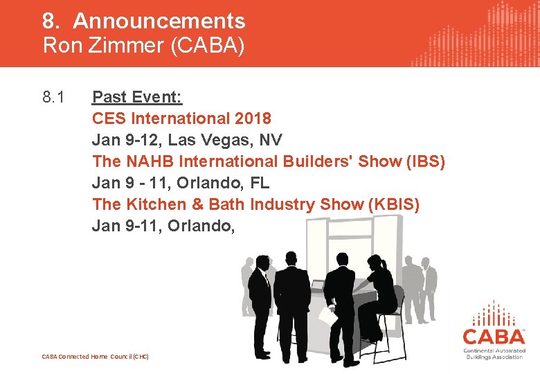 8. Announcements Ron Zimmer (CABA) 8. 1 Past Event: CES International 2018 Jan 9
