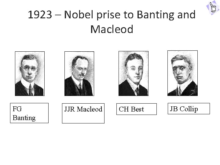 1923 – Nobel prise to Banting and Macleod FG Banting JJR Macleod CH Best