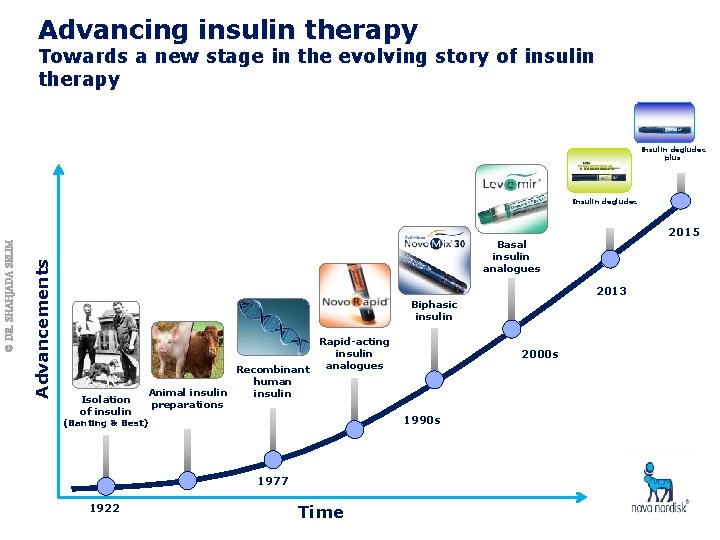 Advancing insulin therapy Towards a new stage in the evolving story of insulin therapy