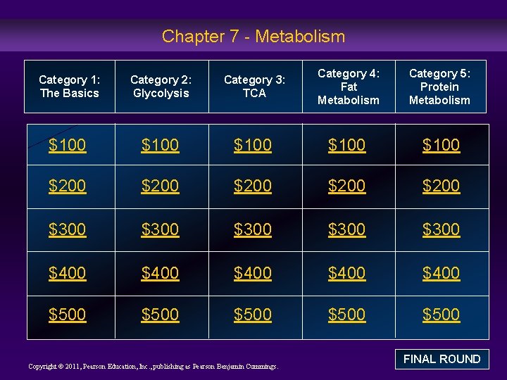 Chapter 7 - Metabolism Category 1: The Basics Category 2: Glycolysis Category 3: TCA