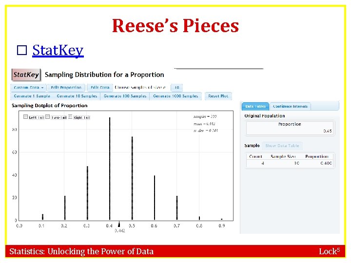 Reese’s Pieces � Stat. Key Statistics: Unlocking the Power of Data Lock 5 