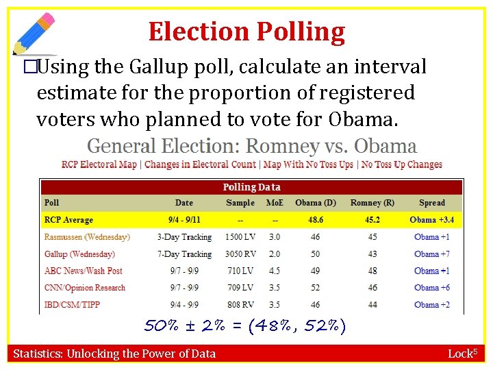 Election Polling �Using the Gallup poll, calculate an interval estimate for the proportion of