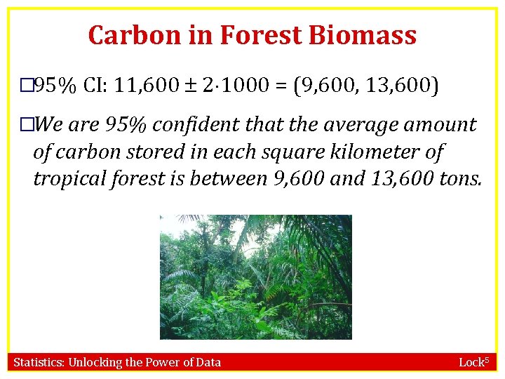 Carbon in Forest Biomass � 95% CI: 11, 600 2 1000 = (9, 600,