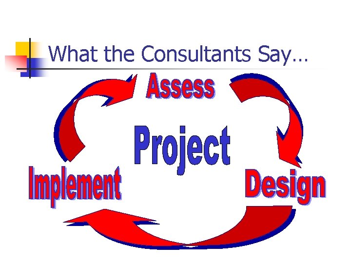 What the Consultants Say… 