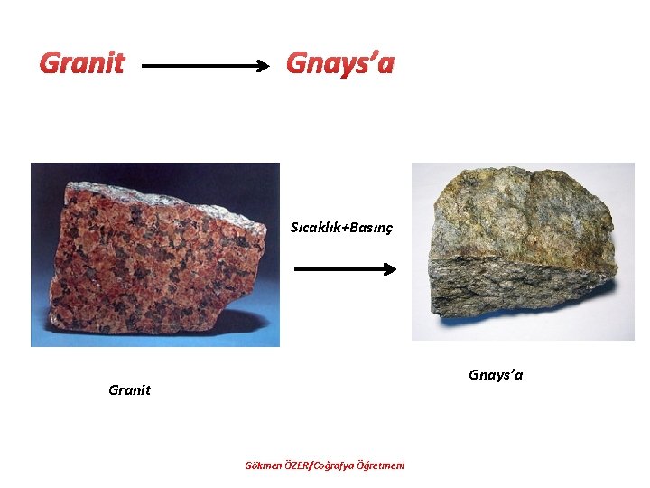 Granit Gnays’a Sıcaklık+Basınç Gnays’a Granit Gökmen ÖZER/Coğrafya Öğretmeni 