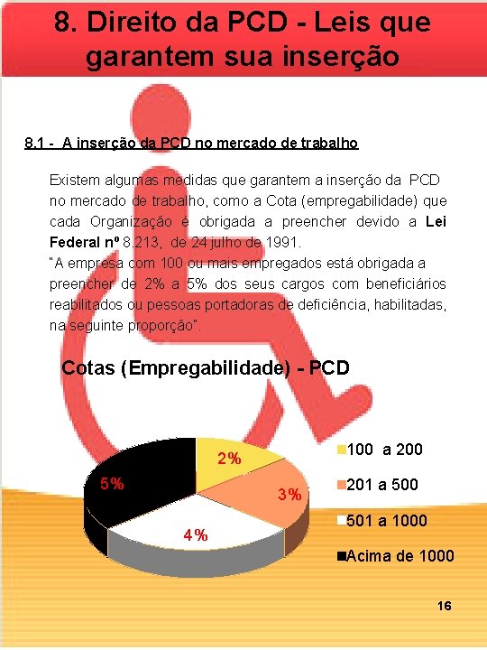 8. Direito da PCD - Leis que garantem sua inserção 8. 1 - A