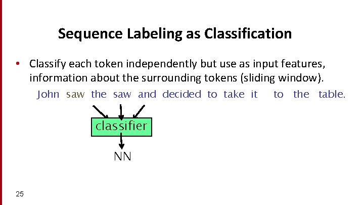 Sequence Labeling as Classification • Classify each token independently but use as input features,