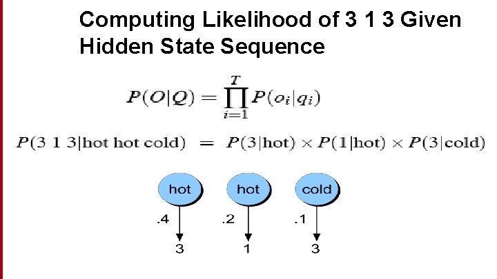 Computing Likelihood of 3 1 3 Given Hidden State Sequence 