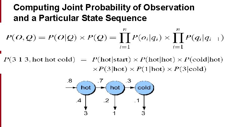 Computing Joint Probability of Observation and a Particular State Sequence 