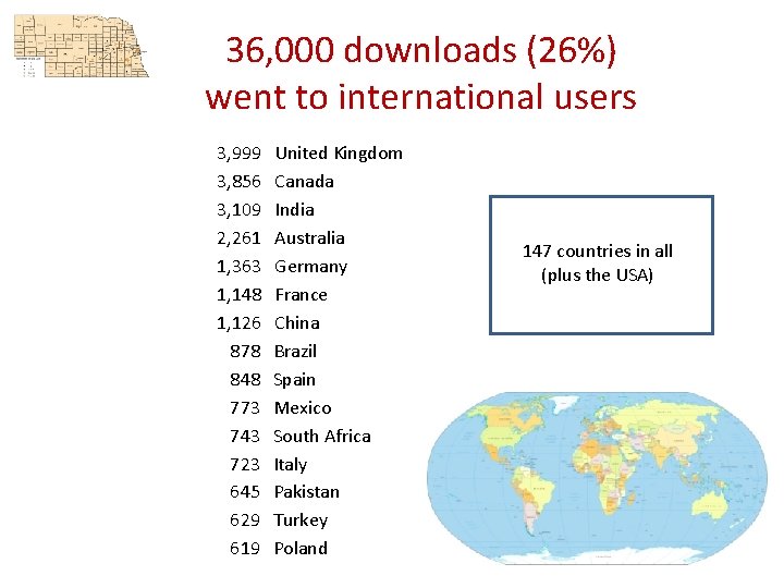 36, 000 downloads (26%) went to international users 3, 999 United Kingdom 3, 856