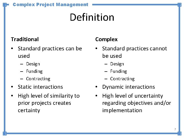 Complex Project Management Definition Traditional Complex • Standard practices can be used • Standard