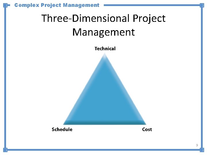 Complex Project Management Three-Dimensional Project Management 9 