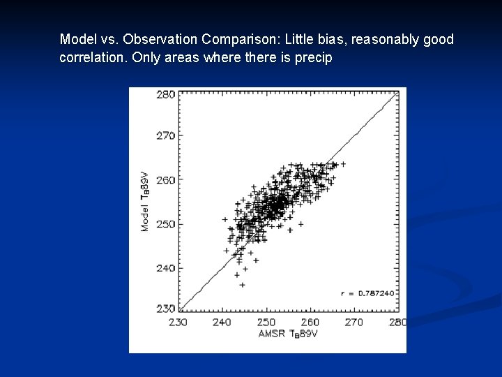 Model vs. Observation Comparison: Little bias, reasonably good correlation. Only areas where there is