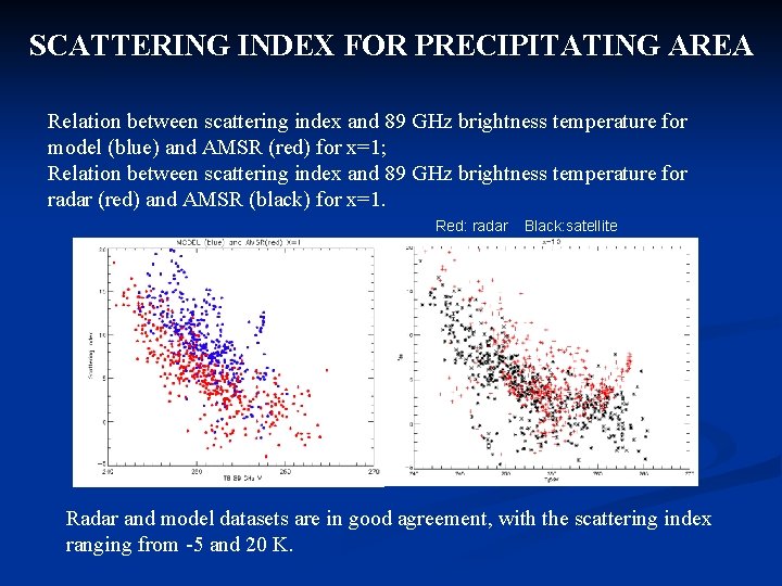 SCATTERING INDEX FOR PRECIPITATING AREA Relation between scattering index and 89 GHz brightness temperature