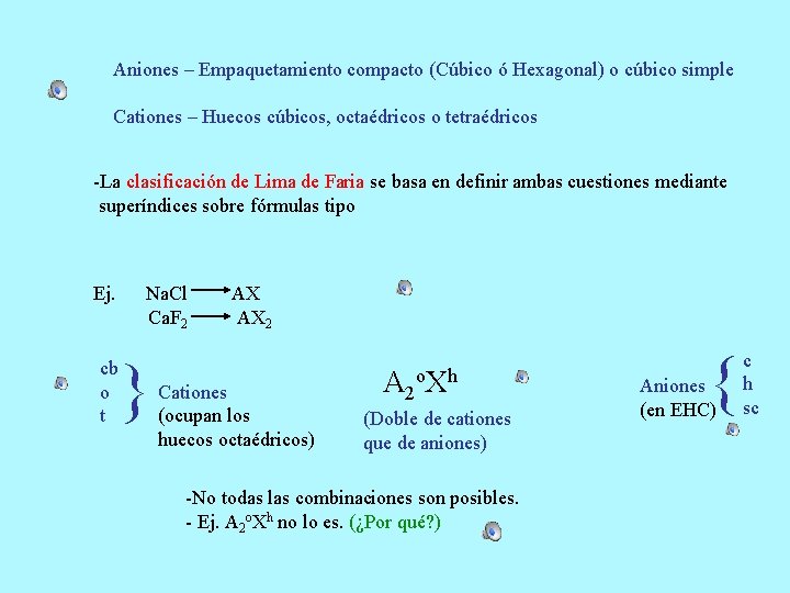 Aniones – Empaquetamiento compacto (Cúbico ó Hexagonal) o cúbico simple Cationes – Huecos cúbicos,