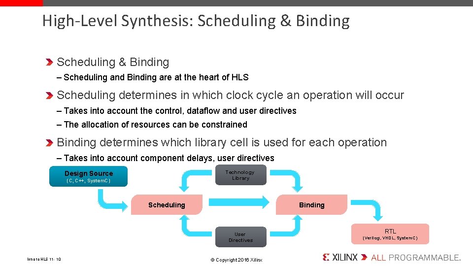 High-Level Synthesis: Scheduling & Binding – Scheduling and Binding are at the heart of