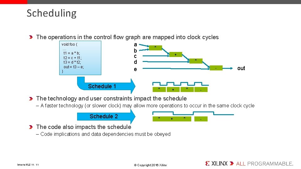 Scheduling The operations in the control flow graph are mapped into clock cycles a