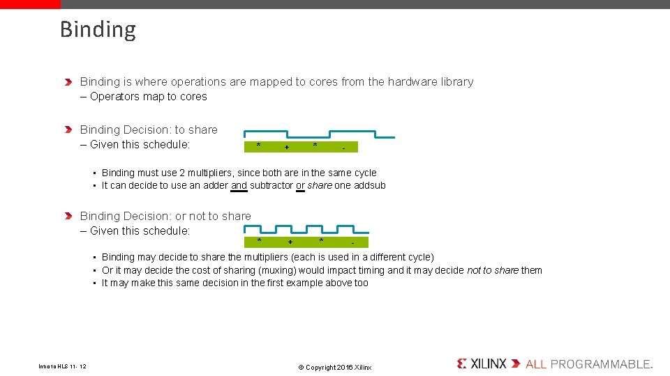 Binding is where operations are mapped to cores from the hardware library – Operators