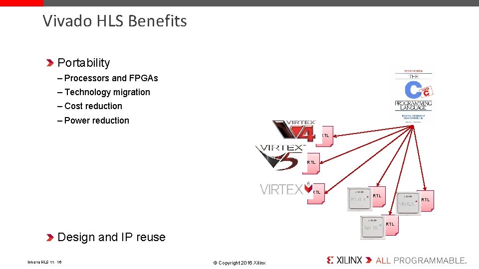 Vivado HLS Benefits Portability – Processors and FPGAs – Technology migration – Cost reduction