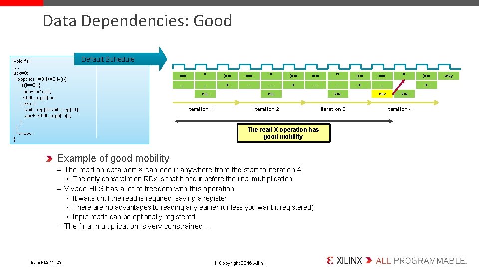 Data Dependencies: Good void fir ( … acc=0; loop: for (i=3; i>=0; i--) {