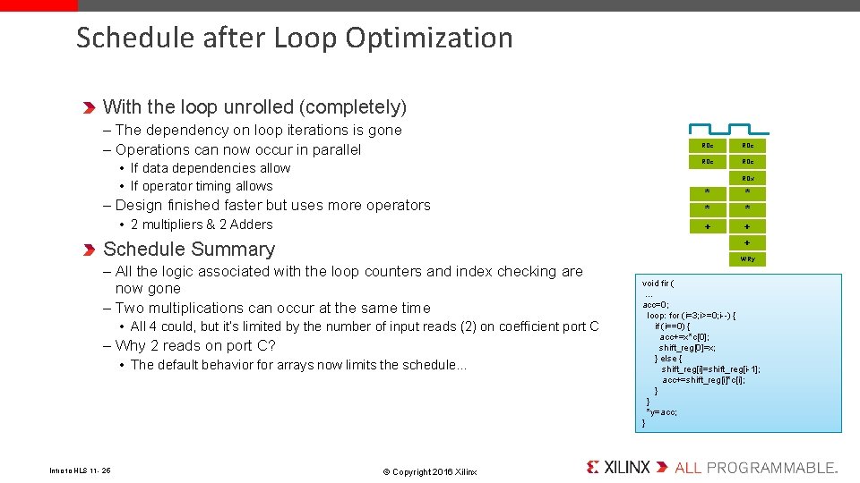 Schedule after Loop Optimization With the loop unrolled (completely) – The dependency on loop