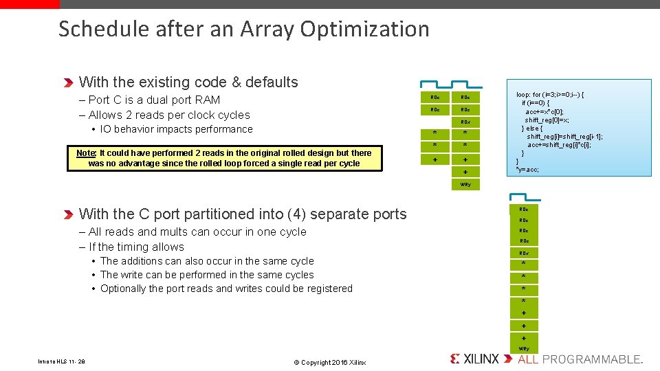 Schedule after an Array Optimization With the existing code & defaults – Port C