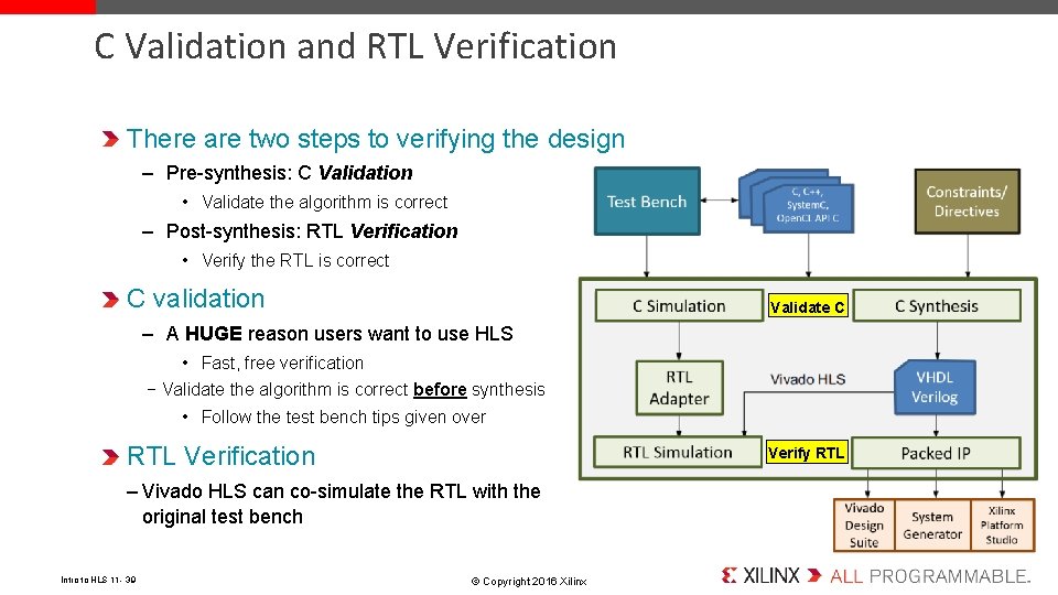 C Validation and RTL Verification There are two steps to verifying the design –