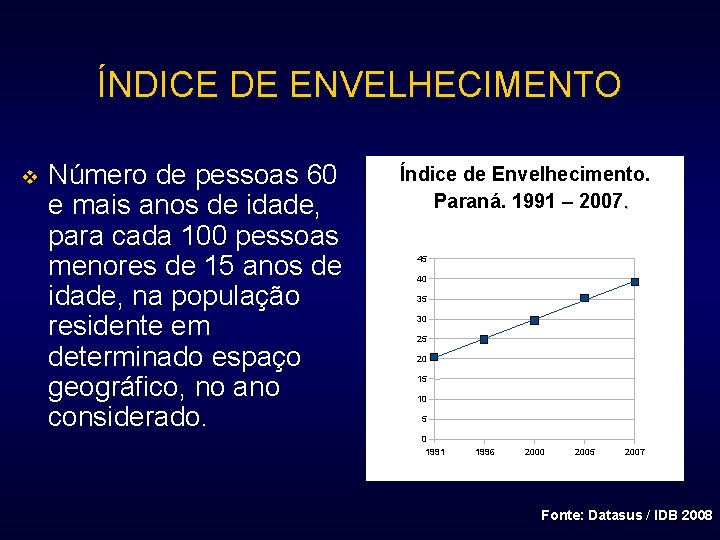 ÍNDICE DE ENVELHECIMENTO v Número de pessoas 60 e mais anos de idade, para