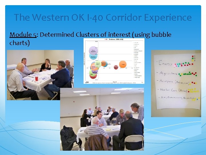 The Western OK I-40 Corridor Experience Module 5: Determined Clusters of interest (using bubble