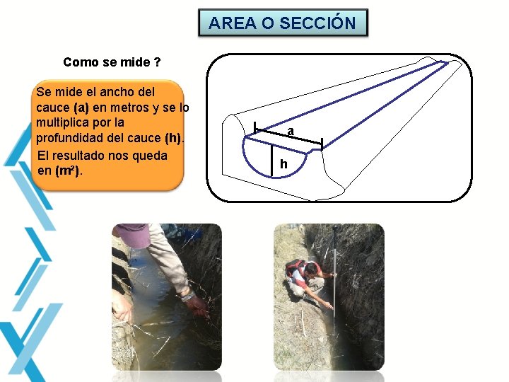 AREA O SECCIÓN Como se mide ? Se mide el ancho del cauce (a)