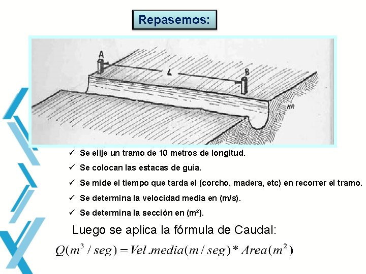 Repasemos: ü Se elije un tramo de 10 metros de longitud. ü Se colocan