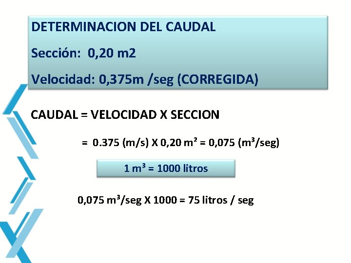 DETERMINACION DEL CAUDAL Sección: 0, 20 m 2 Velocidad: 0, 375 m /seg (CORREGIDA)