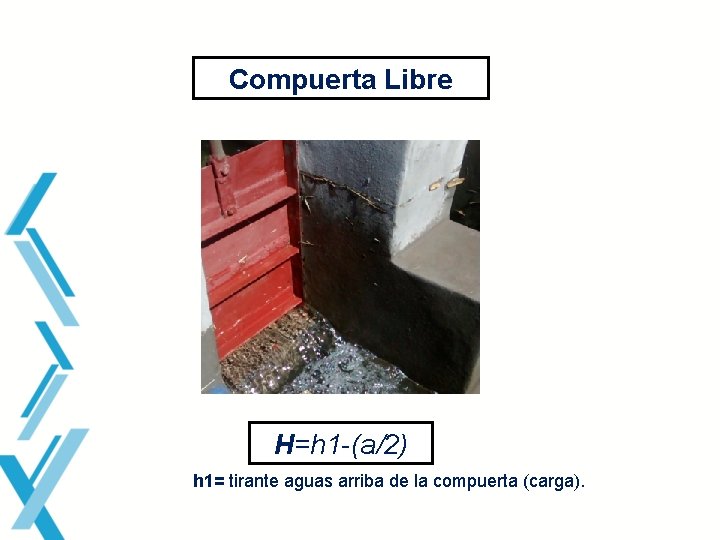 Compuerta Libre H=h 1 -(a/2) h 1= tirante aguas arriba de la compuerta (carga).