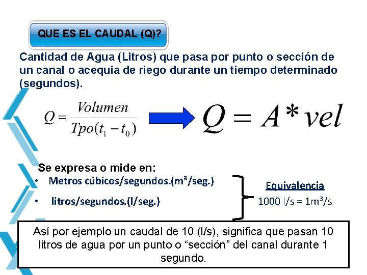 QUE ES EL CAUDAL (Q)? Cantidad de Agua (Litros) que pasa por punto o